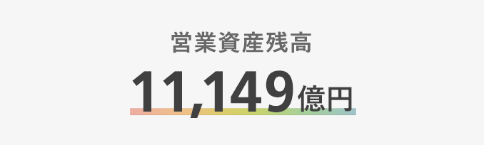 営業資産残高11,149億円