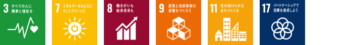 3.すべての人に健康と福祉を 7.エネルギーをみんなに。そしてクリーンに 8.働きがいも経済成長も 9.産業と技術革新の基盤を作ろう 11.住み続けられるまちづくりを 17.パートナーシップで目標を達成しよう